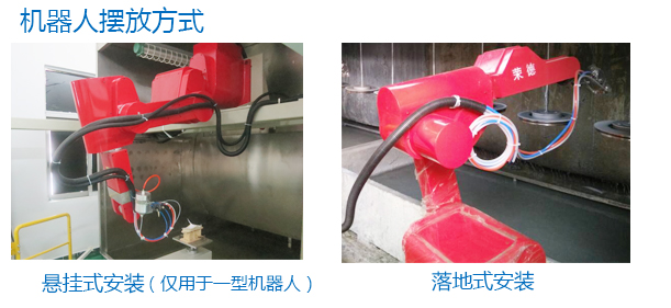 噴涂機(jī)器人技術(shù)哪家強(qiáng)？中國深圳找榮德